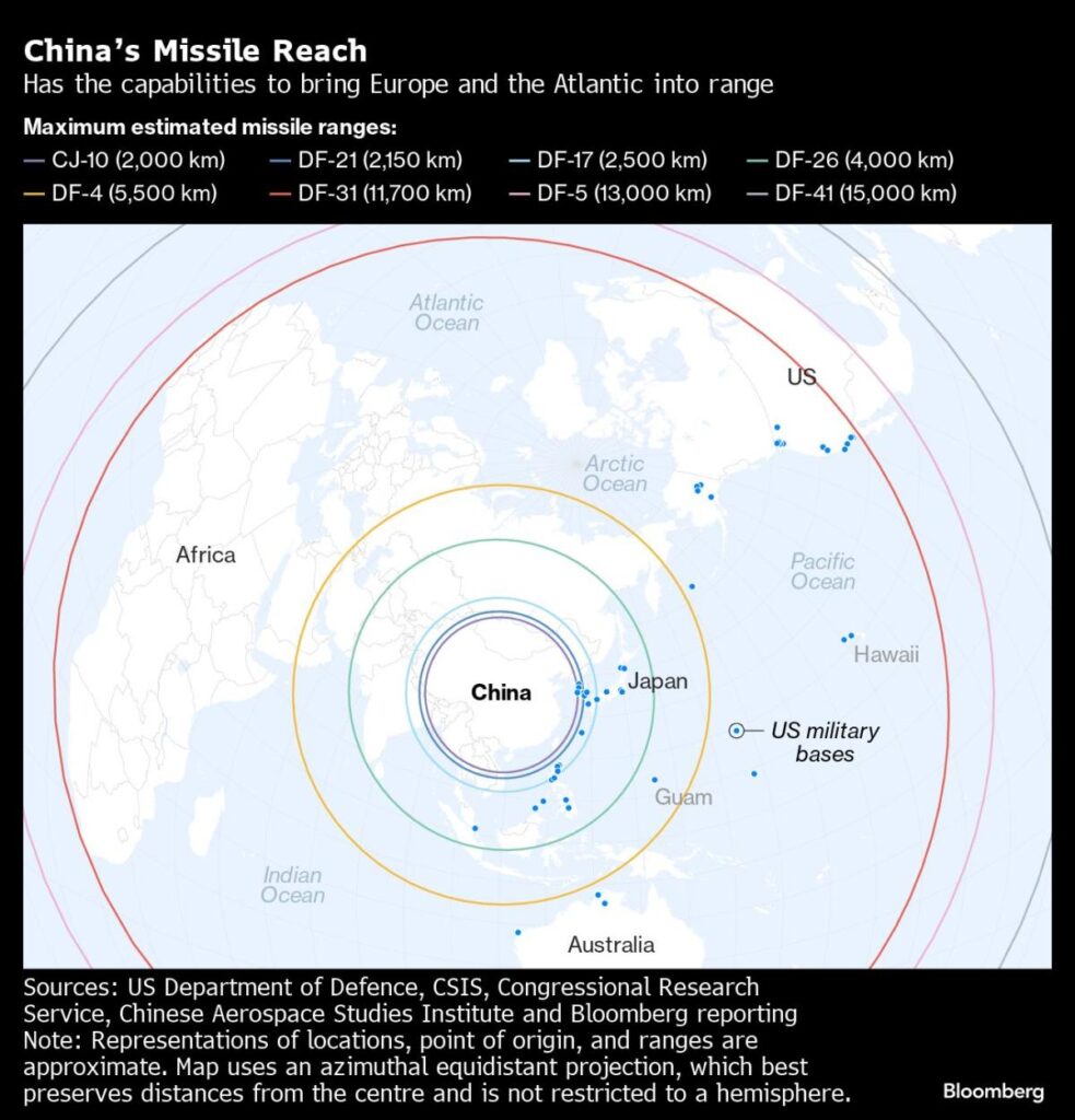 Painting the global economy: China opens floodgates of economic stimulus